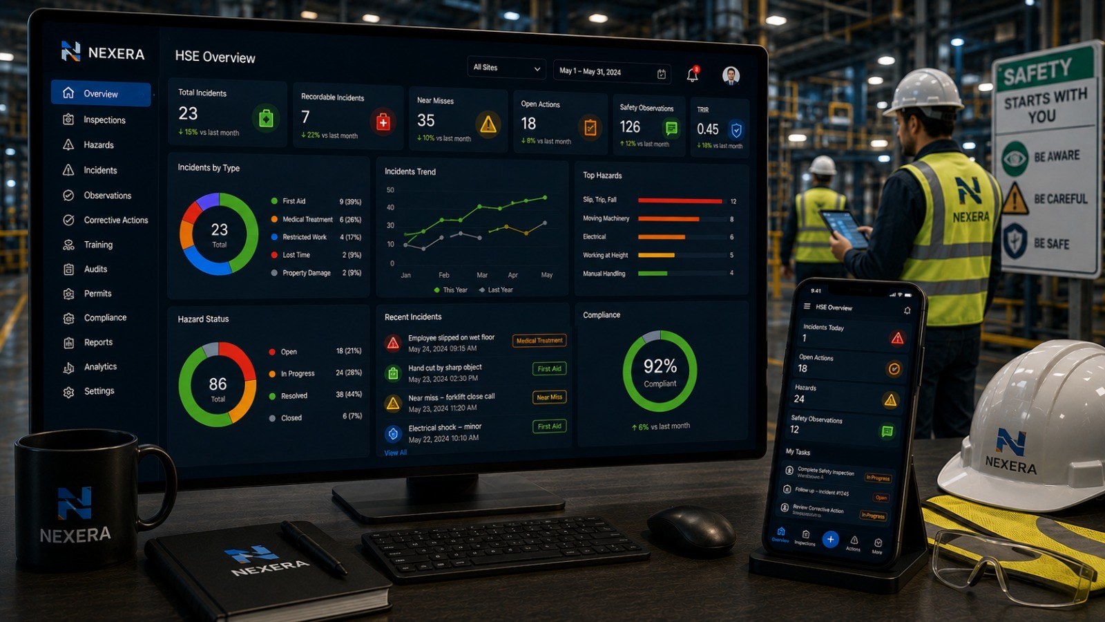 Nexera health and safety (HSE) dashboard with incident trends, hazard status, and compliance monitoring.